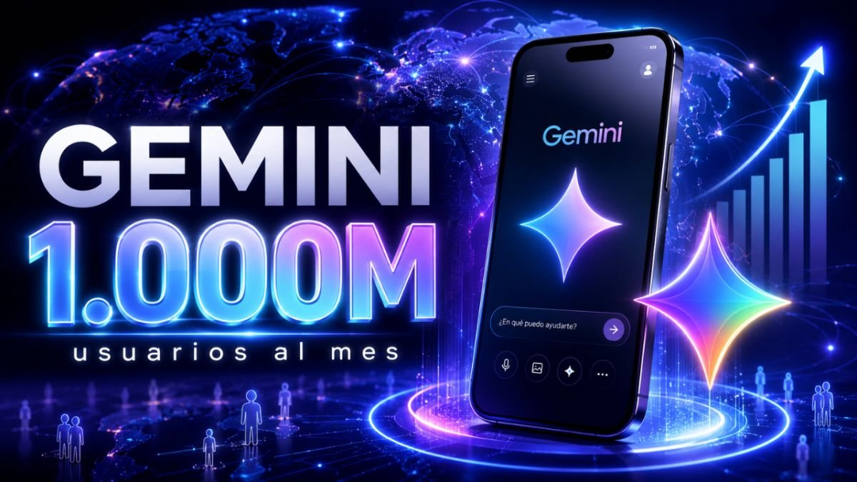 Gemini rompe la barrera de los 1.000 millones de usuarios y Google alcanza un nuevo récord